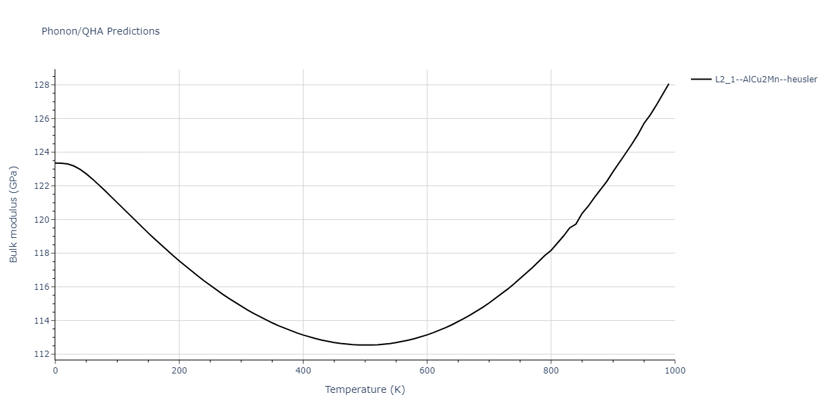 1989--Adams-J-B--Ag-Au-Cu-Ni-Pd-Pt--LAMMPS--ipr1/phonon.Ag2CuNi.B.png