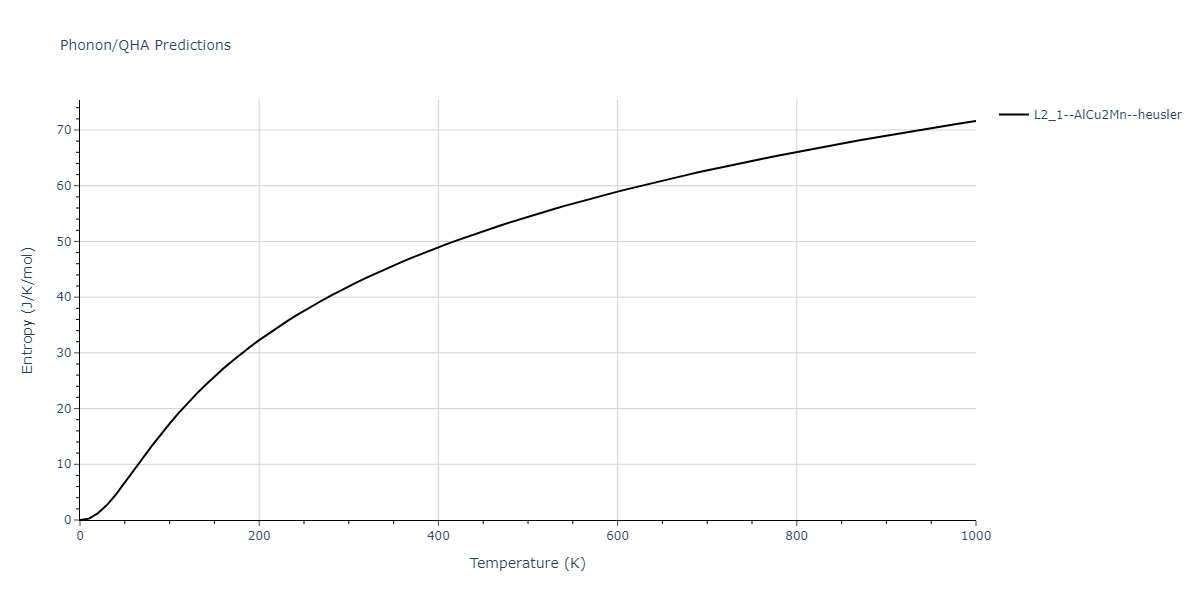 1989--Adams-J-B--Ag-Au-Cu-Ni-Pd-Pt--LAMMPS--ipr1/phonon.Ag2CuPd.S.png