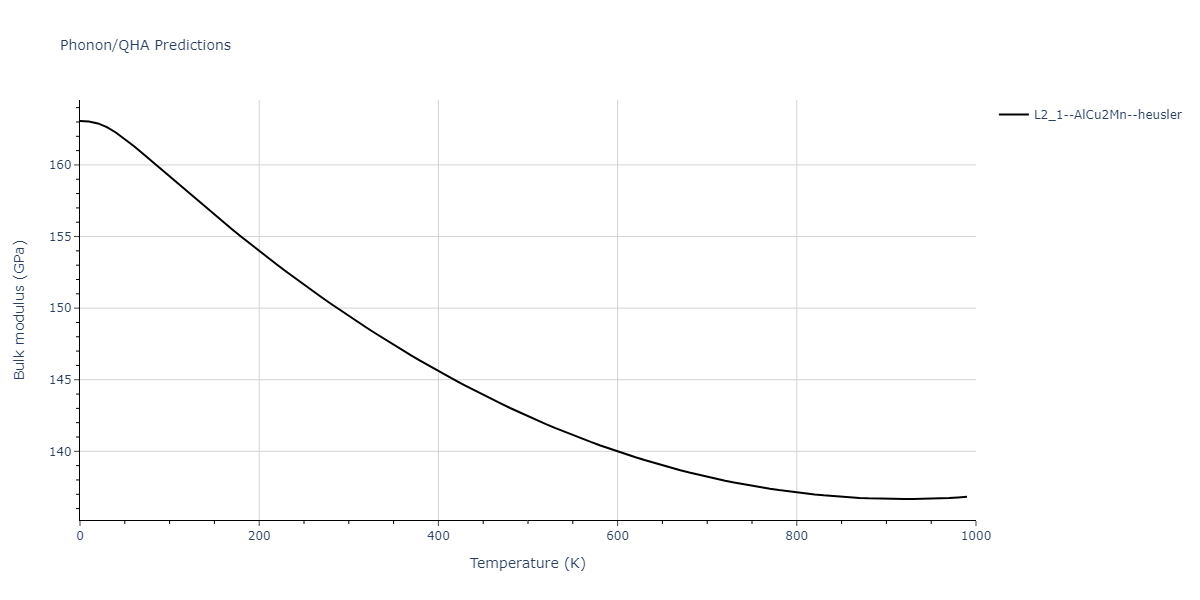 1989--Adams-J-B--Ag-Au-Cu-Ni-Pd-Pt--LAMMPS--ipr1/phonon.Ag2CuPt.B.png