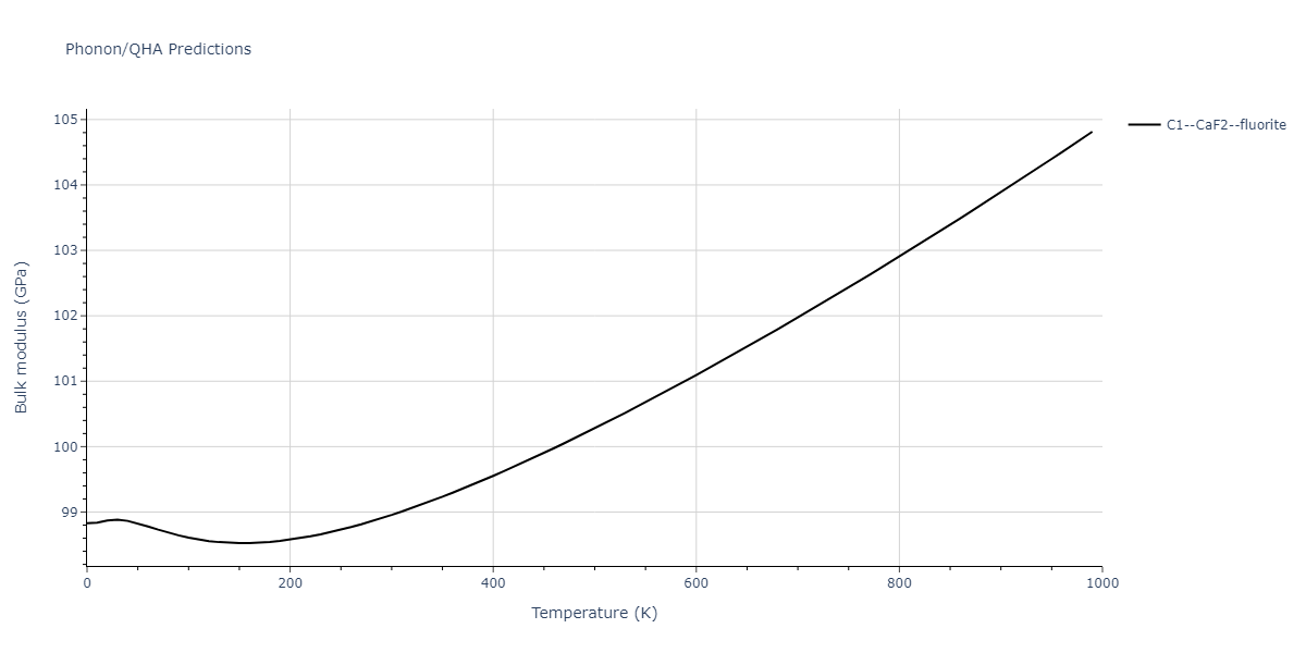 1989--Adams-J-B--Ag-Au-Cu-Ni-Pd-Pt--LAMMPS--ipr1/phonon.Ag2Pd.B.png