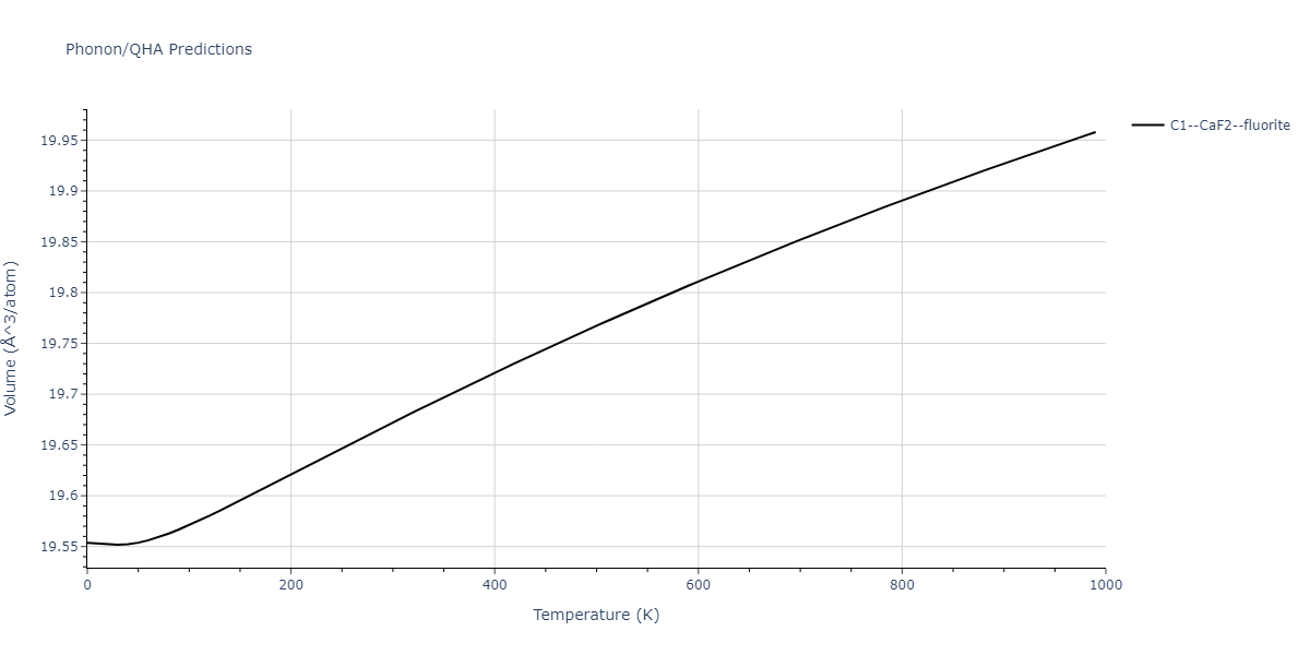 1989--Adams-J-B--Ag-Au-Cu-Ni-Pd-Pt--LAMMPS--ipr1/phonon.Ag2Pd.V.png