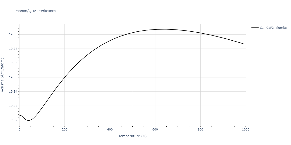 1989--Adams-J-B--Ag-Au-Cu-Ni-Pd-Pt--LAMMPS--ipr1/phonon.Ag2Pt.V.png