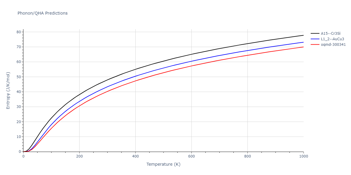 1989--Adams-J-B--Ag-Au-Cu-Ni-Pd-Pt--LAMMPS--ipr1/phonon.Ag3Pd.S.png