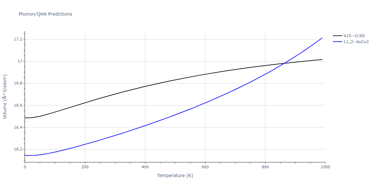 1989--Adams-J-B--Ag-Au-Cu-Ni-Pd-Pt--LAMMPS--ipr1/phonon.Ag3Pt.V.png