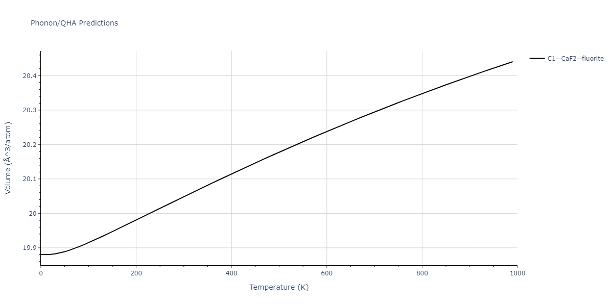 1989--Adams-J-B--Ag-Au-Cu-Ni-Pd-Pt--LAMMPS--ipr1/phonon.AgAu2.V.png