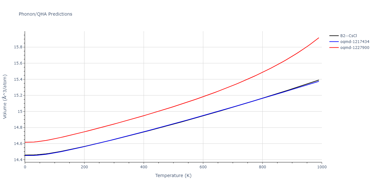 1989--Adams-J-B--Ag-Au-Cu-Ni-Pd-Pt--LAMMPS--ipr1/phonon.AgCu.V.png