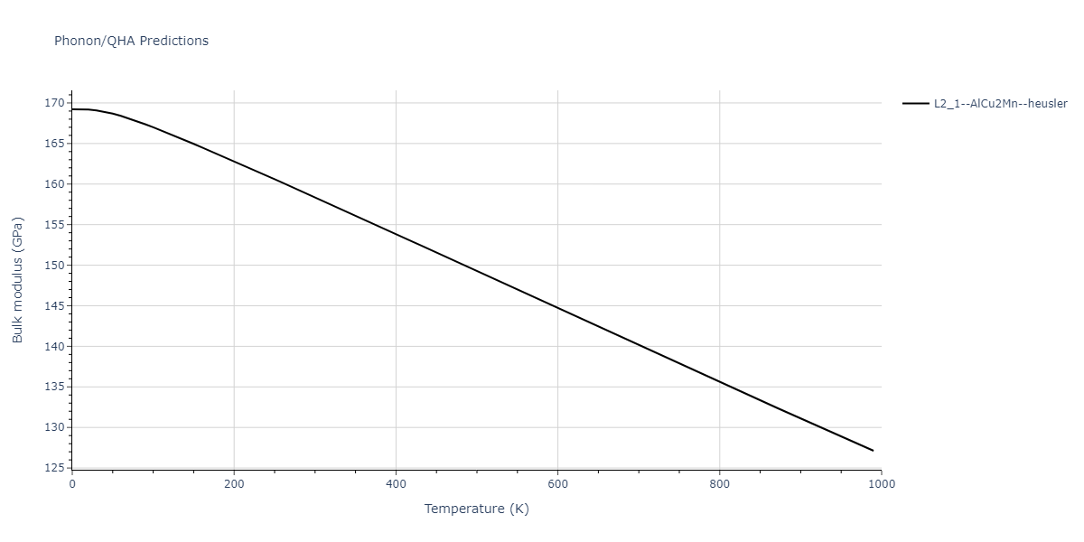 1989--Adams-J-B--Ag-Au-Cu-Ni-Pd-Pt--LAMMPS--ipr1/phonon.AgCuPd2.B.png