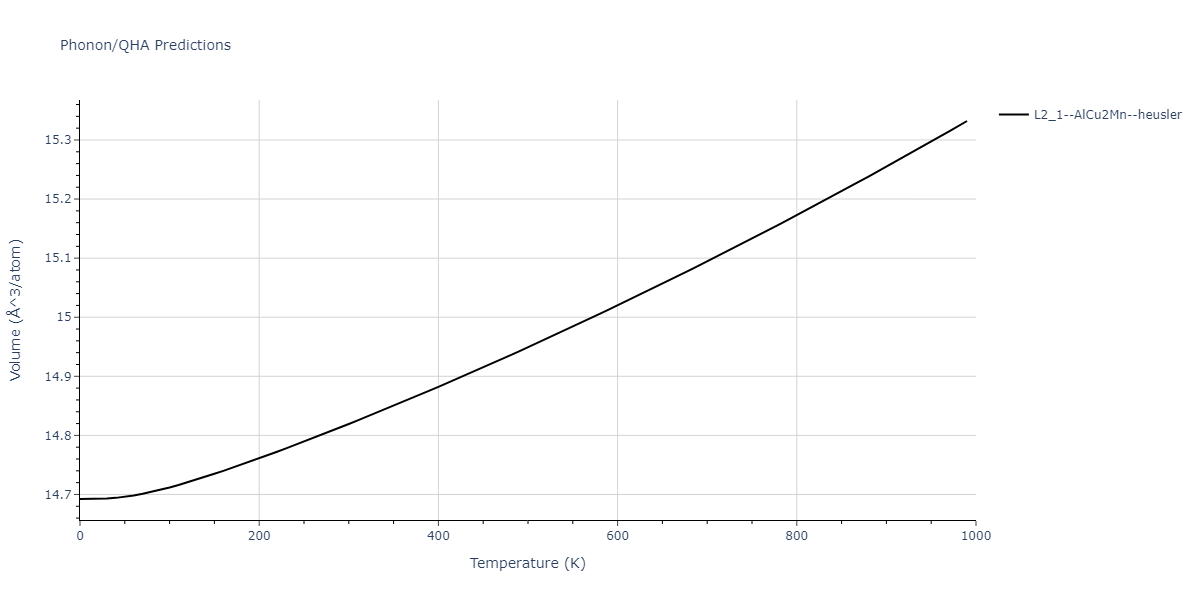 1989--Adams-J-B--Ag-Au-Cu-Ni-Pd-Pt--LAMMPS--ipr1/phonon.AgCuPd2.V.png