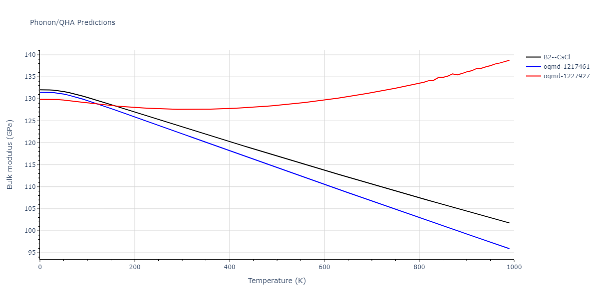 1989--Adams-J-B--Ag-Au-Cu-Ni-Pd-Pt--LAMMPS--ipr1/phonon.AgNi.B.png