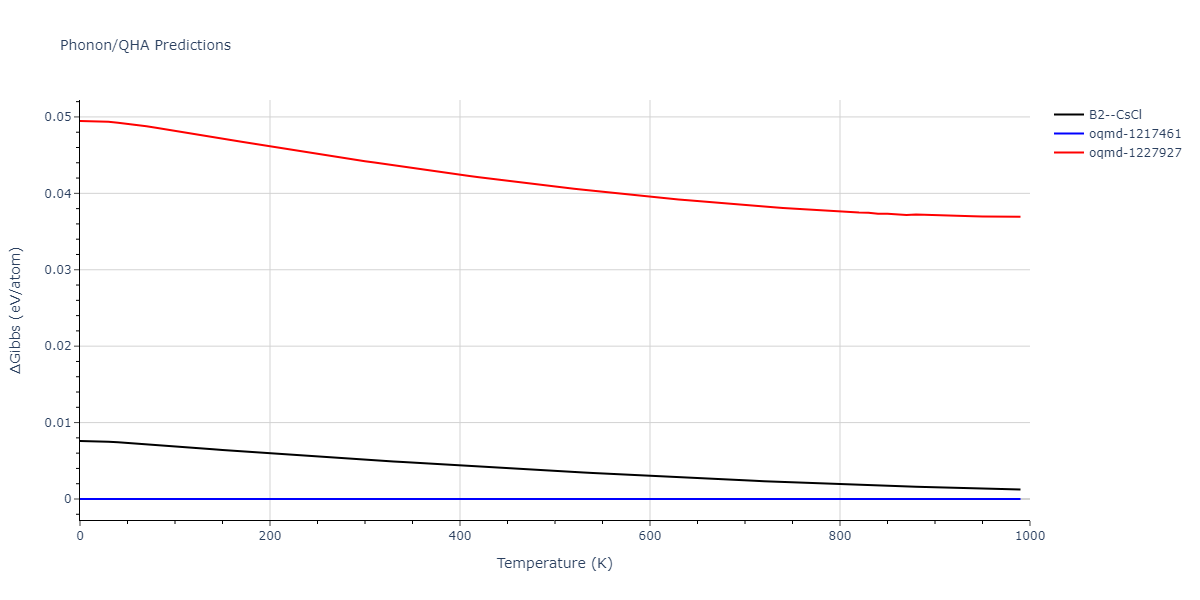 1989--Adams-J-B--Ag-Au-Cu-Ni-Pd-Pt--LAMMPS--ipr1/phonon.AgNi.G.png