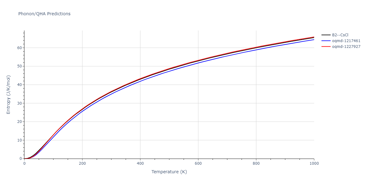 1989--Adams-J-B--Ag-Au-Cu-Ni-Pd-Pt--LAMMPS--ipr1/phonon.AgNi.S.png