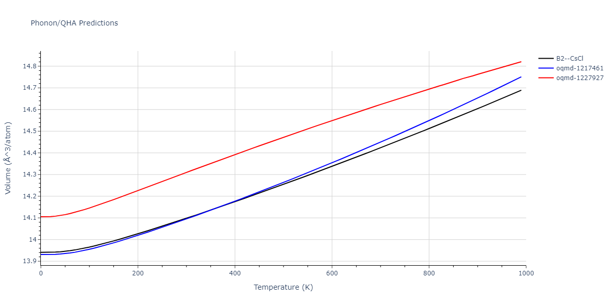 1989--Adams-J-B--Ag-Au-Cu-Ni-Pd-Pt--LAMMPS--ipr1/phonon.AgNi.V.png