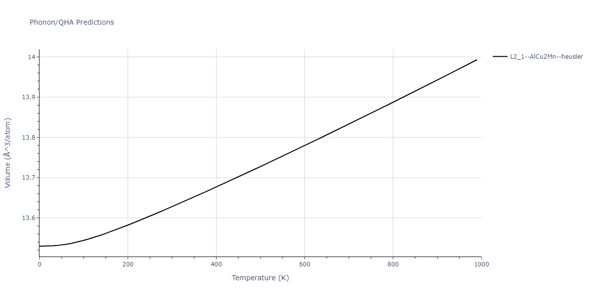 1989--Adams-J-B--Ag-Au-Cu-Ni-Pd-Pt--LAMMPS--ipr1/phonon.AgNi2Pd.V.png