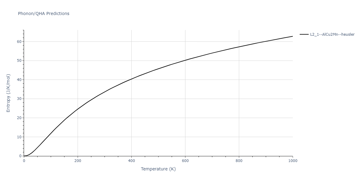 1989--Adams-J-B--Ag-Au-Cu-Ni-Pd-Pt--LAMMPS--ipr1/phonon.AgNi2Pt.S.png