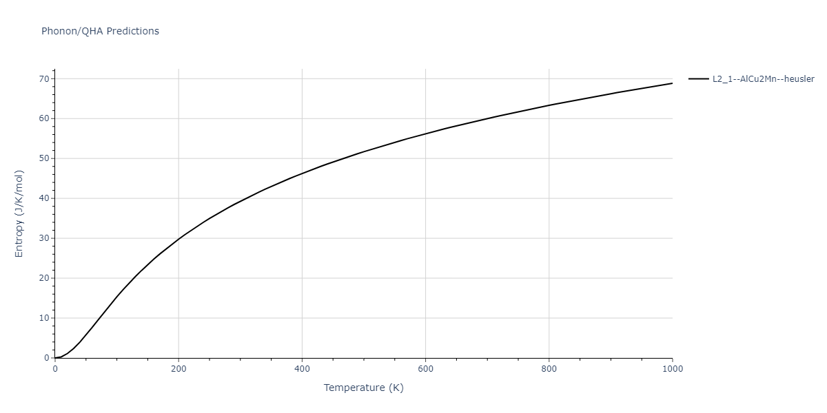 1989--Adams-J-B--Ag-Au-Cu-Ni-Pd-Pt--LAMMPS--ipr1/phonon.AgNiPd2.S.png