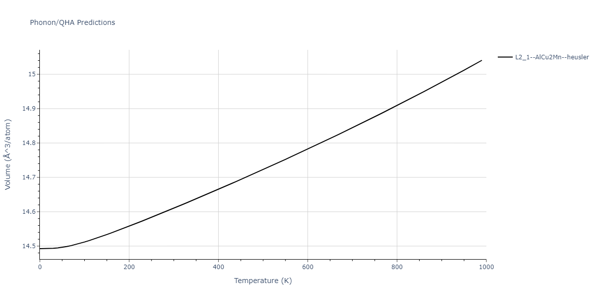 1989--Adams-J-B--Ag-Au-Cu-Ni-Pd-Pt--LAMMPS--ipr1/phonon.AgNiPd2.V.png