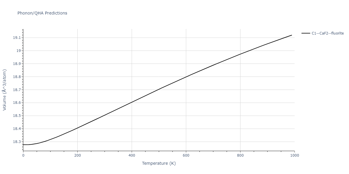 1989--Adams-J-B--Ag-Au-Cu-Ni-Pd-Pt--LAMMPS--ipr1/phonon.AgPd2.V.png