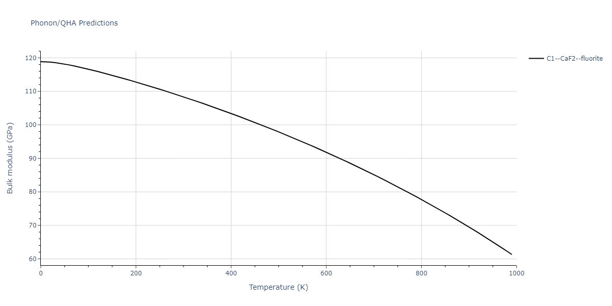 1989--Adams-J-B--Ag-Au-Cu-Ni-Pd-Pt--LAMMPS--ipr1/phonon.Au2Cu.B.png