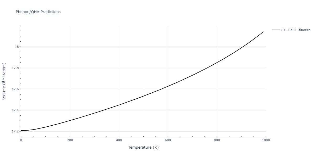 1989--Adams-J-B--Ag-Au-Cu-Ni-Pd-Pt--LAMMPS--ipr1/phonon.Au2Cu.V.png