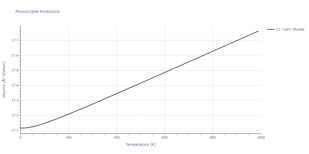 1989--Adams-J-B--Ag-Au-Cu-Ni-Pd-Pt--LAMMPS--ipr1/phonon.Au2Ni.V.png