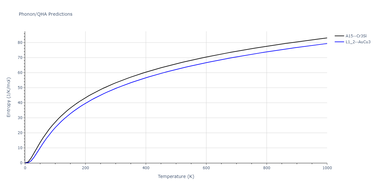 1989--Adams-J-B--Ag-Au-Cu-Ni-Pd-Pt--LAMMPS--ipr1/phonon.Au3Pd.S.png