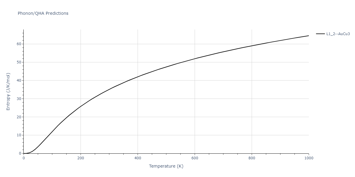 1989--Adams-J-B--Ag-Au-Cu-Ni-Pd-Pt--LAMMPS--ipr1/phonon.AuNi3.S.png