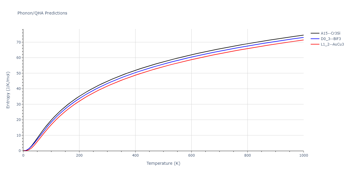 1989--Adams-J-B--Ag-Au-Cu-Ni-Pd-Pt--LAMMPS--ipr1/phonon.AuPd3.S.png