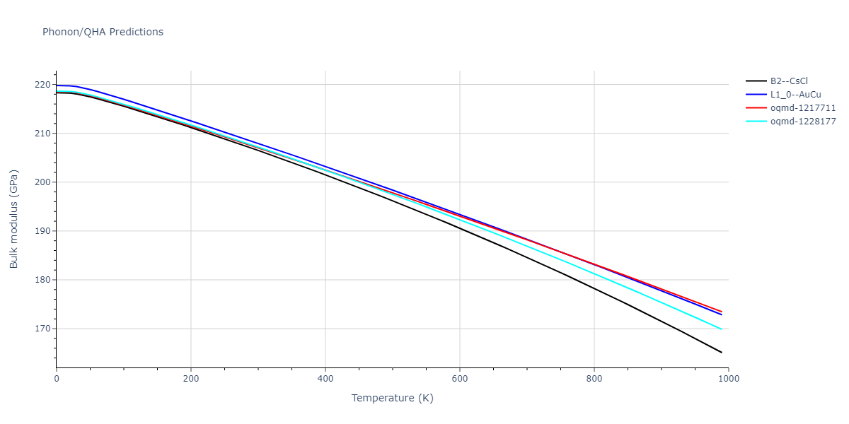 1989--Adams-J-B--Ag-Au-Cu-Ni-Pd-Pt--LAMMPS--ipr1/phonon.AuPt.B.png