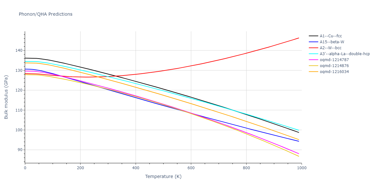 1989--Adams-J-B--Ag-Au-Cu-Ni-Pd-Pt--LAMMPS--ipr1/phonon.Cu.B.png