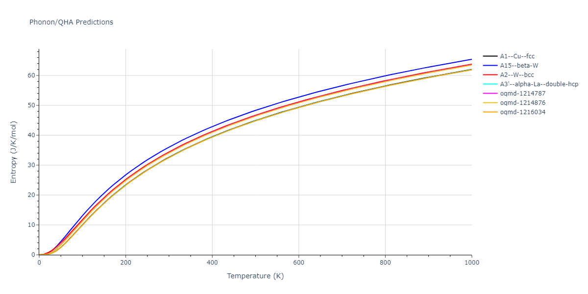 1989--Adams-J-B--Ag-Au-Cu-Ni-Pd-Pt--LAMMPS--ipr1/phonon.Cu.S.png