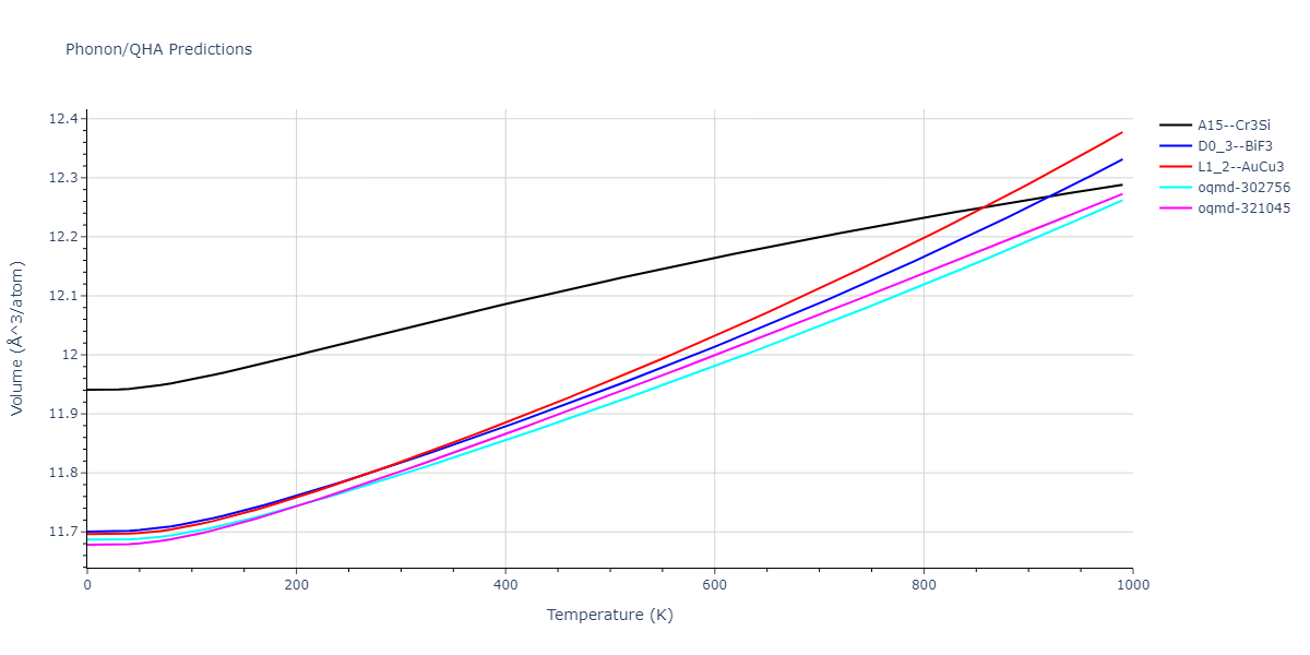 1989--Adams-J-B--Ag-Au-Cu-Ni-Pd-Pt--LAMMPS--ipr1/phonon.Cu3Ni.V.png