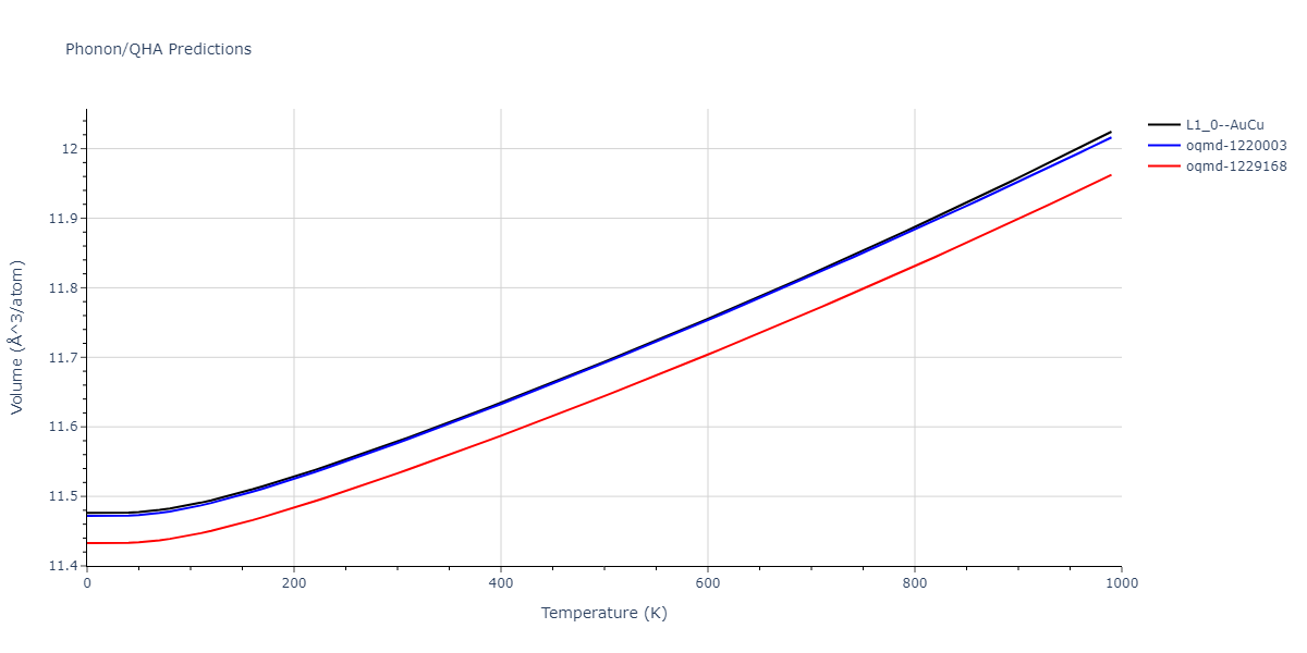 1989--Adams-J-B--Ag-Au-Cu-Ni-Pd-Pt--LAMMPS--ipr1/phonon.CuNi.V.png