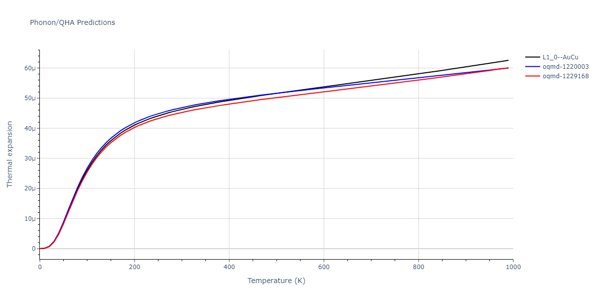 1989--Adams-J-B--Ag-Au-Cu-Ni-Pd-Pt--LAMMPS--ipr1/phonon.CuNi.alpha.png