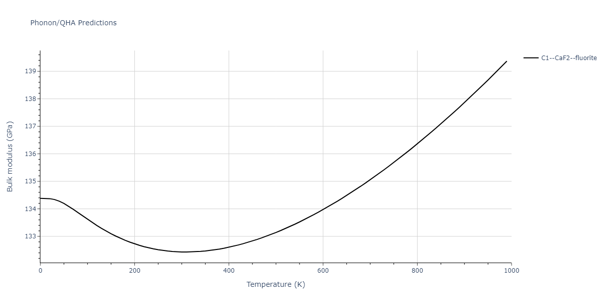 1989--Adams-J-B--Ag-Au-Cu-Ni-Pd-Pt--LAMMPS--ipr1/phonon.CuPd2.B.png