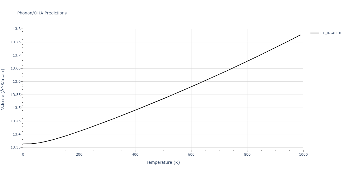 1989--Adams-J-B--Ag-Au-Cu-Ni-Pd-Pt--LAMMPS--ipr1/phonon.CuPt.V.png