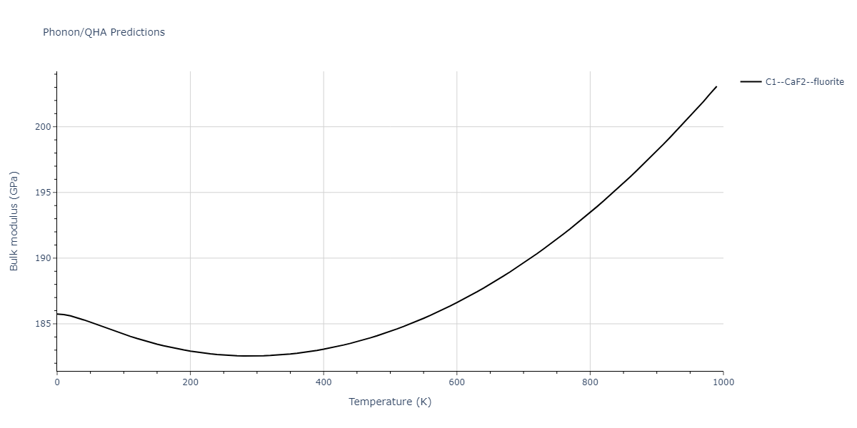 1989--Adams-J-B--Ag-Au-Cu-Ni-Pd-Pt--LAMMPS--ipr1/phonon.CuPt2.B.png