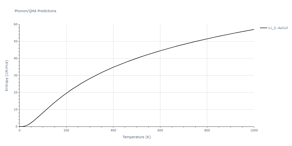 1989--Adams-J-B--Ag-Au-Cu-Ni-Pd-Pt--LAMMPS--ipr1/phonon.Ni3Pt.S.png