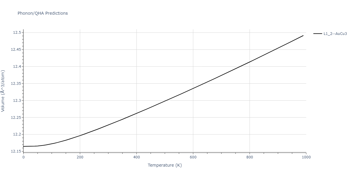 1989--Adams-J-B--Ag-Au-Cu-Ni-Pd-Pt--LAMMPS--ipr1/phonon.Ni3Pt.V.png