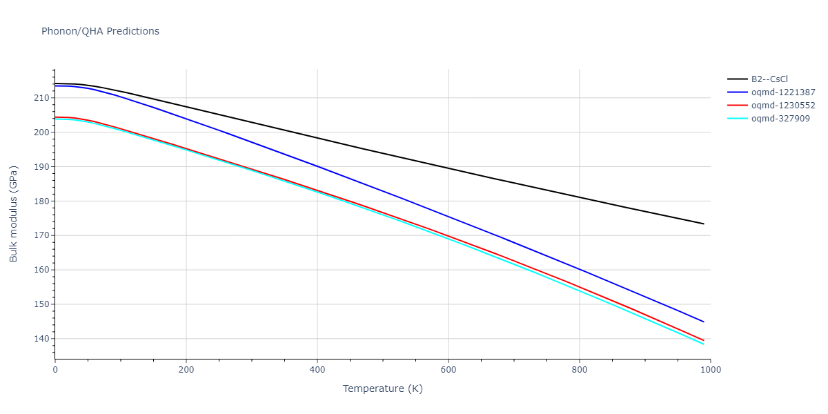 1989--Adams-J-B--Ag-Au-Cu-Ni-Pd-Pt--LAMMPS--ipr1/phonon.NiPd.B.png