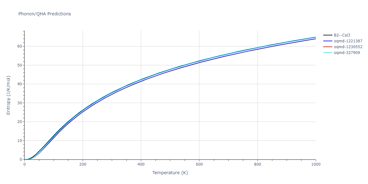 1989--Adams-J-B--Ag-Au-Cu-Ni-Pd-Pt--LAMMPS--ipr1/phonon.NiPd.S.png