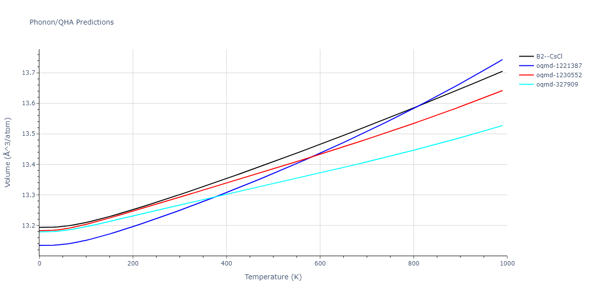 1989--Adams-J-B--Ag-Au-Cu-Ni-Pd-Pt--LAMMPS--ipr1/phonon.NiPd.V.png