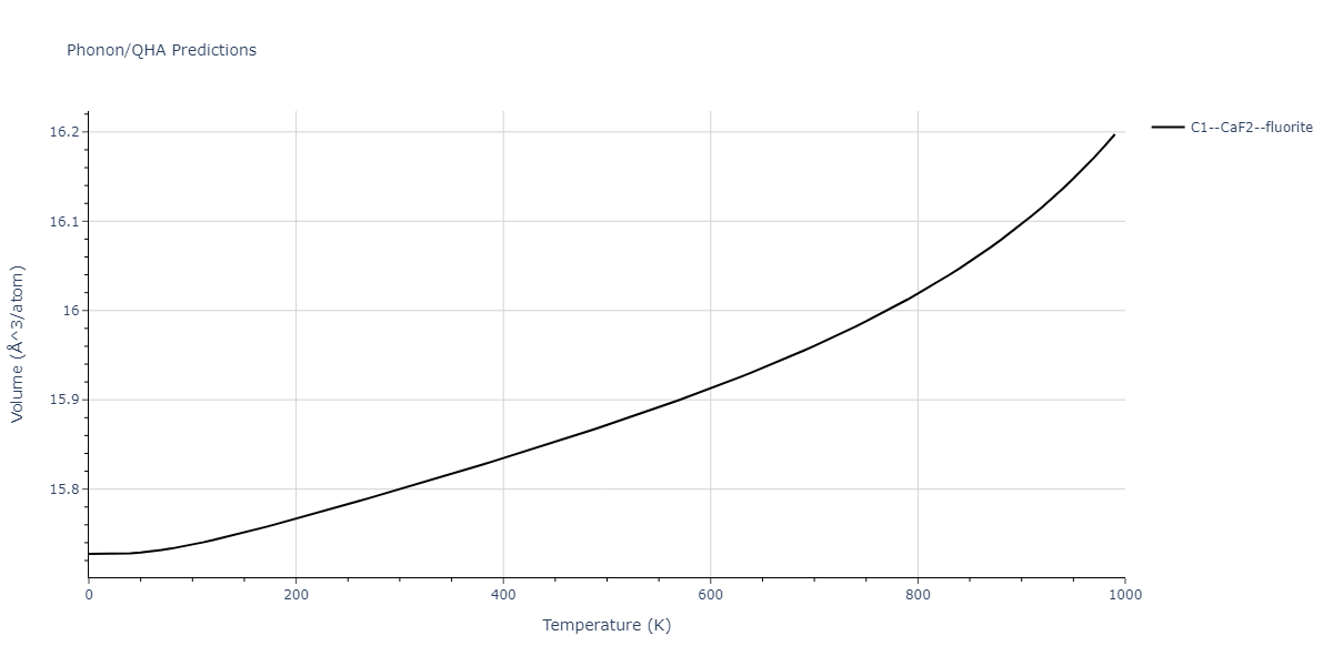 1989--Adams-J-B--Ag-Au-Cu-Ni-Pd-Pt--LAMMPS--ipr1/phonon.NiPd2.V.png