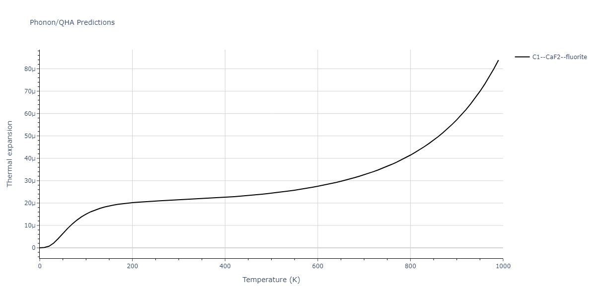 1989--Adams-J-B--Ag-Au-Cu-Ni-Pd-Pt--LAMMPS--ipr1/phonon.NiPd2.alpha.png