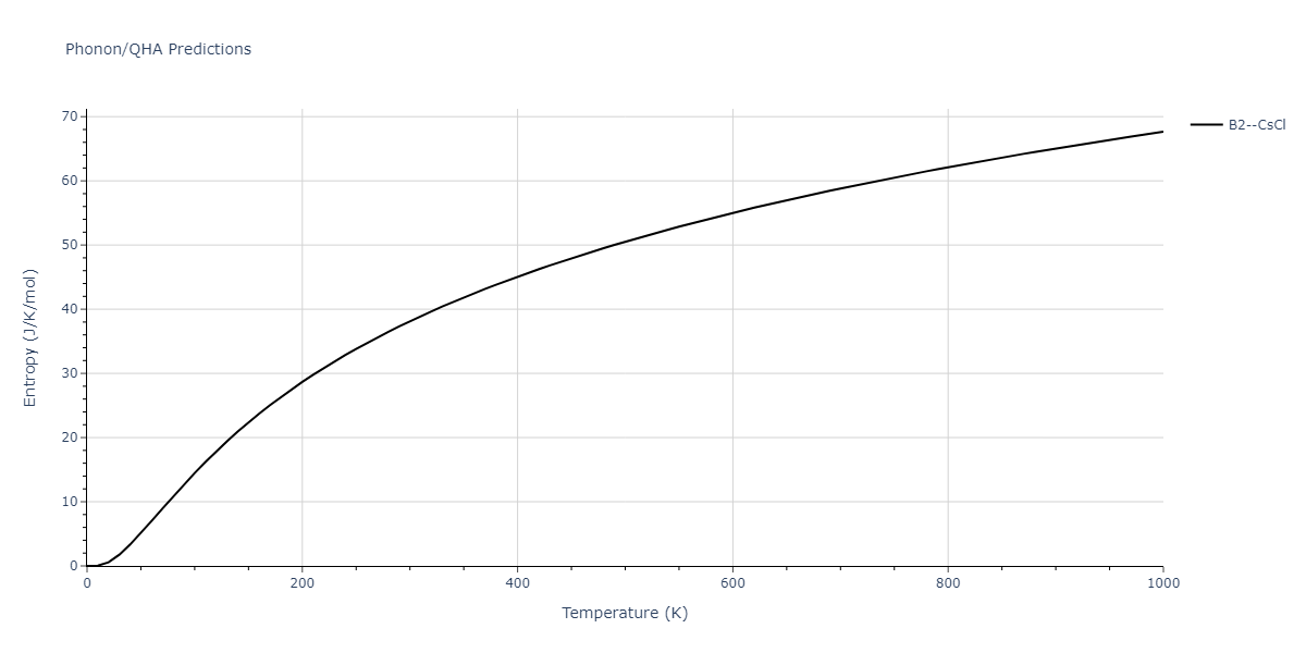 1989--Adams-J-B--Ag-Au-Cu-Ni-Pd-Pt--LAMMPS--ipr1/phonon.NiPt.S.png