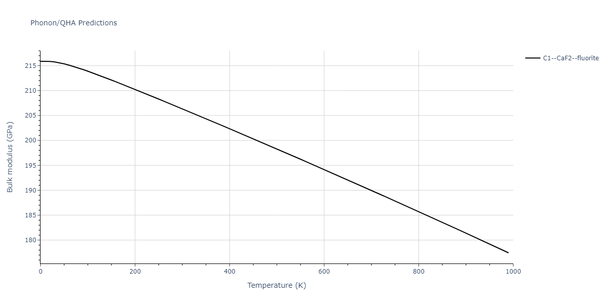 1989--Adams-J-B--Ag-Au-Cu-Ni-Pd-Pt--LAMMPS--ipr1/phonon.NiPt2.B.png