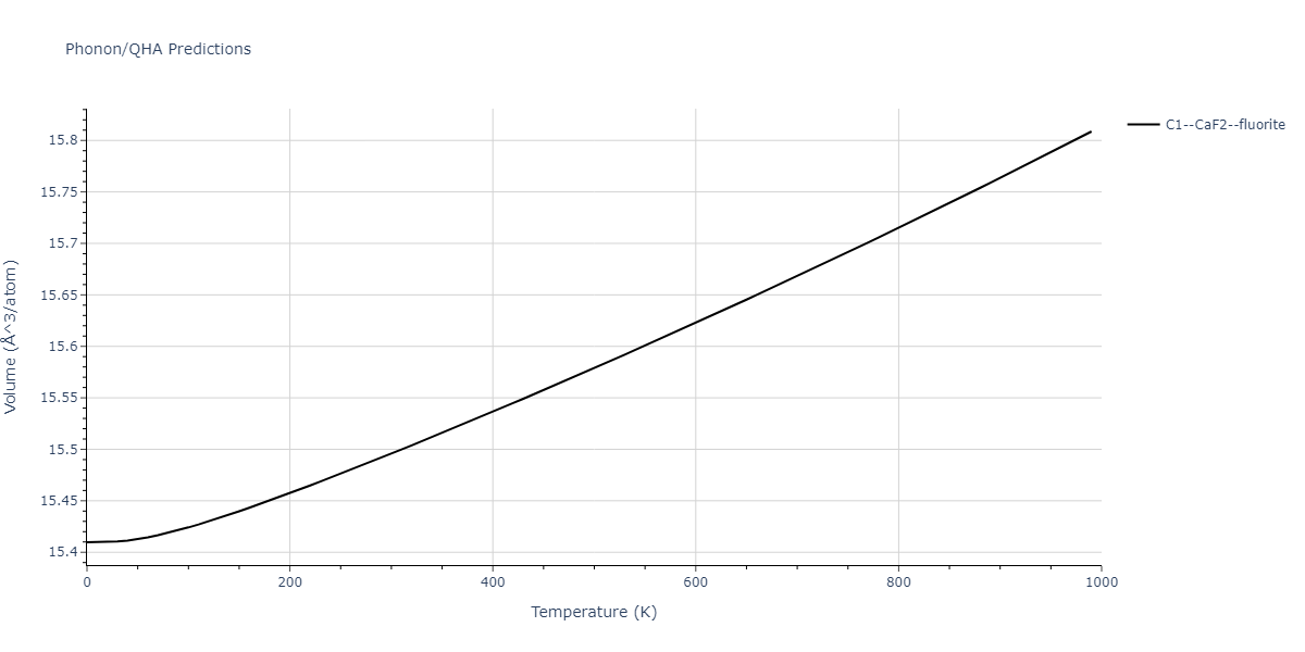 1989--Adams-J-B--Ag-Au-Cu-Ni-Pd-Pt--LAMMPS--ipr1/phonon.NiPt2.V.png