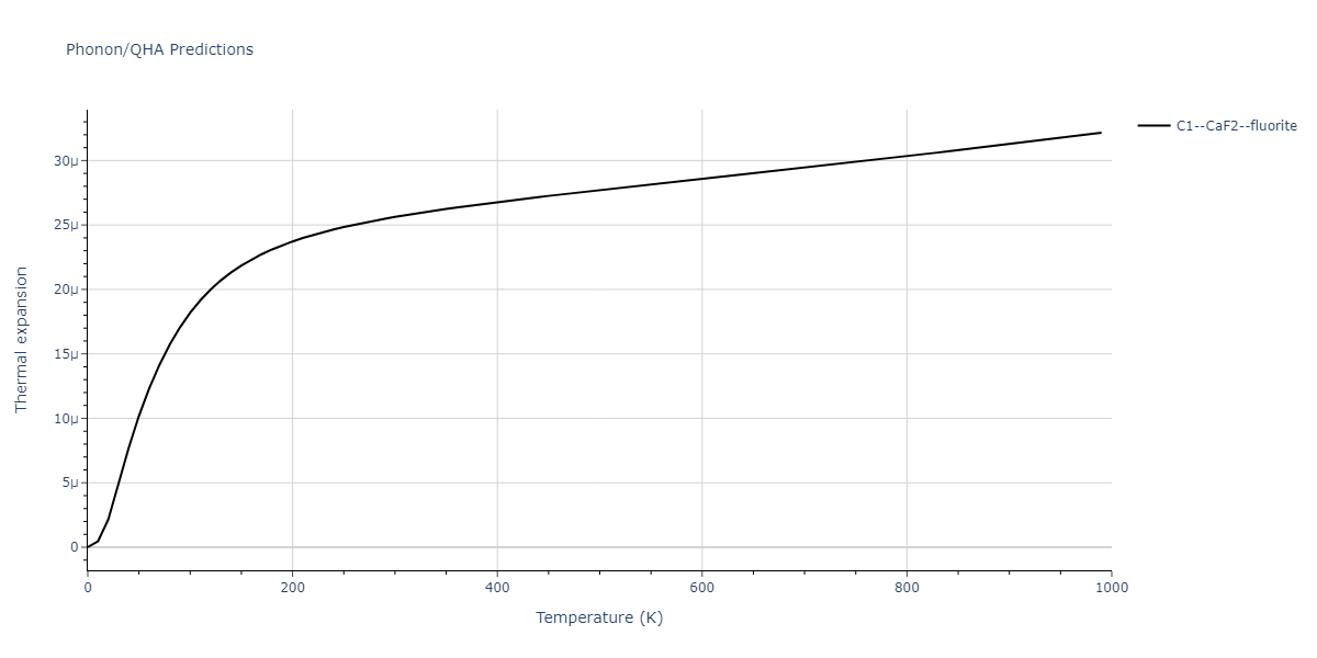 1989--Adams-J-B--Ag-Au-Cu-Ni-Pd-Pt--LAMMPS--ipr1/phonon.NiPt2.alpha.png