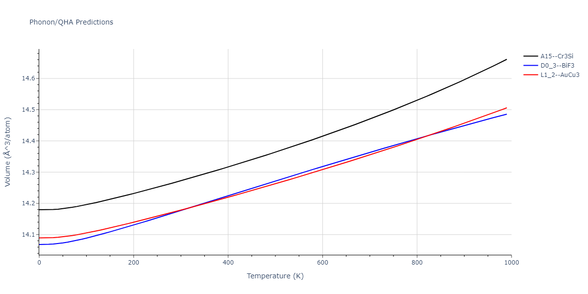 1989--Adams-J-B--Ag-Au-Cu-Ni-Pd-Pt--LAMMPS--ipr1/phonon.NiPt3.V.png