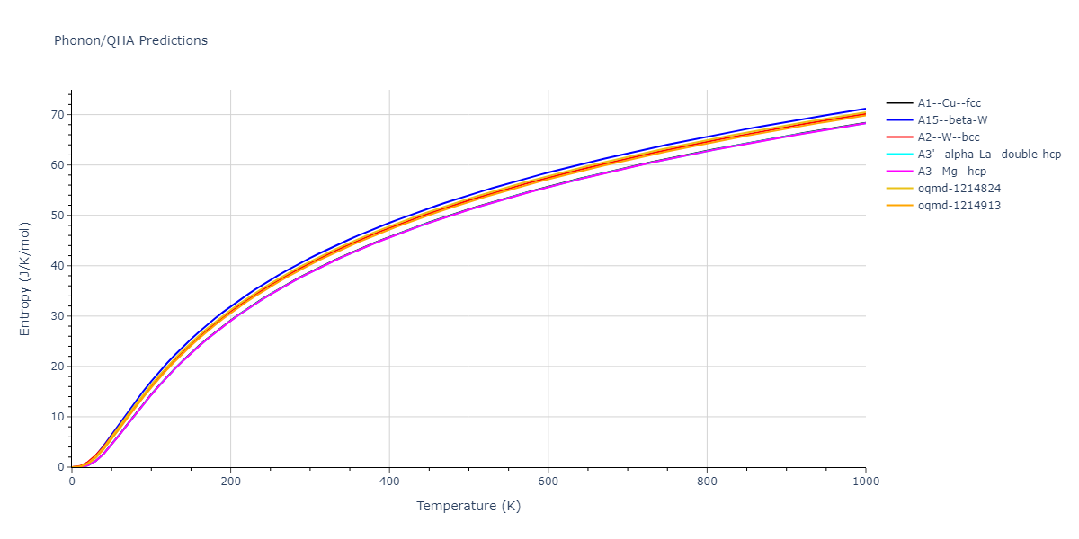 1989--Adams-J-B--Ag-Au-Cu-Ni-Pd-Pt--LAMMPS--ipr1/phonon.Pd.S.png