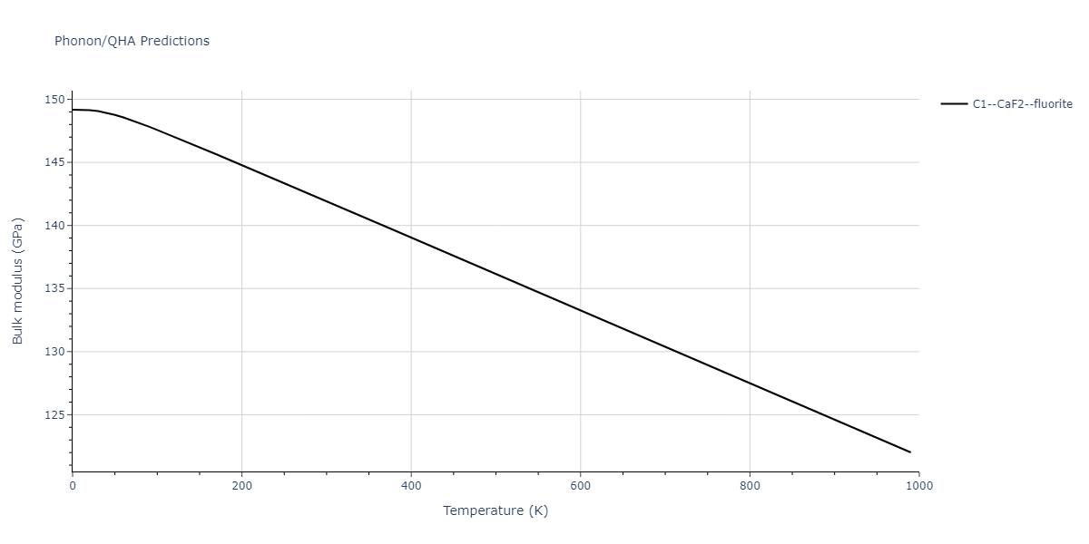 1989--Adams-J-B--Ag-Au-Cu-Ni-Pd-Pt--LAMMPS--ipr1/phonon.Pd2Pt.B.png